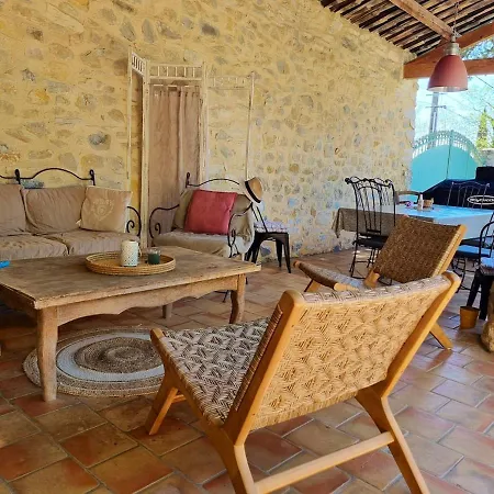 Villa Charmante A Lussan Avec Piscine Privee Et Jardin Closa *