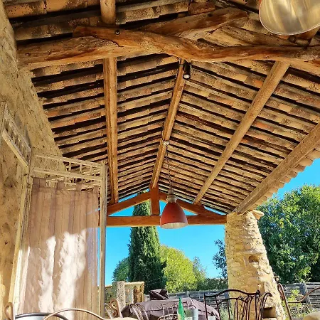 Charmante A Lussan Avec Piscine Privee Et Jardin Closa Villa